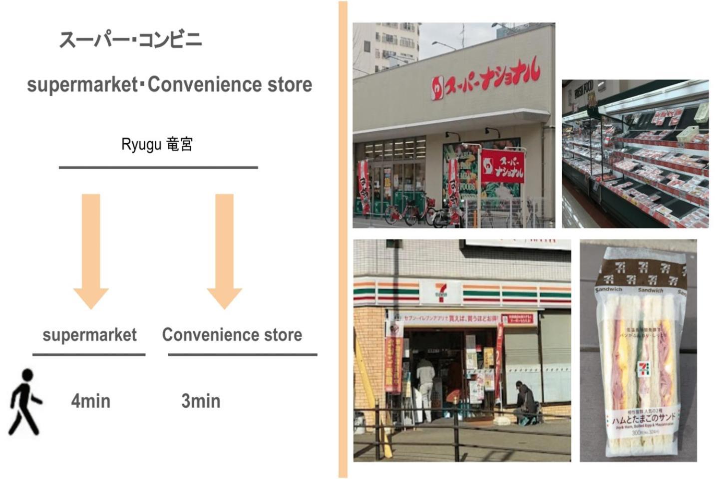 Ferienwohnung Ryugu -竜宮- Ōsaka Exterior foto